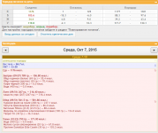 2015-10-07 16-58-38 Скриншот экрана