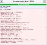 01.11 рацион