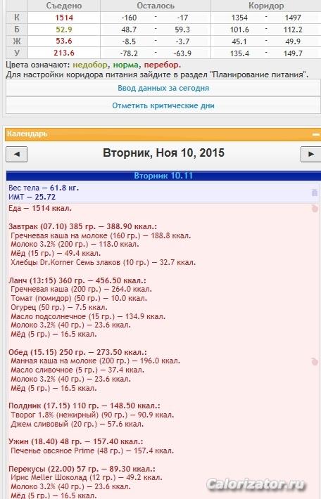 10.11 рацион