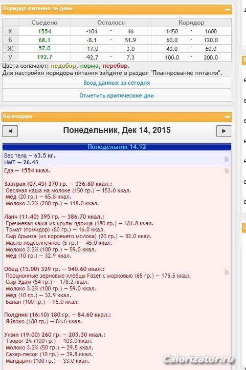 14.12 рацион