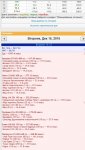15.12 рацион