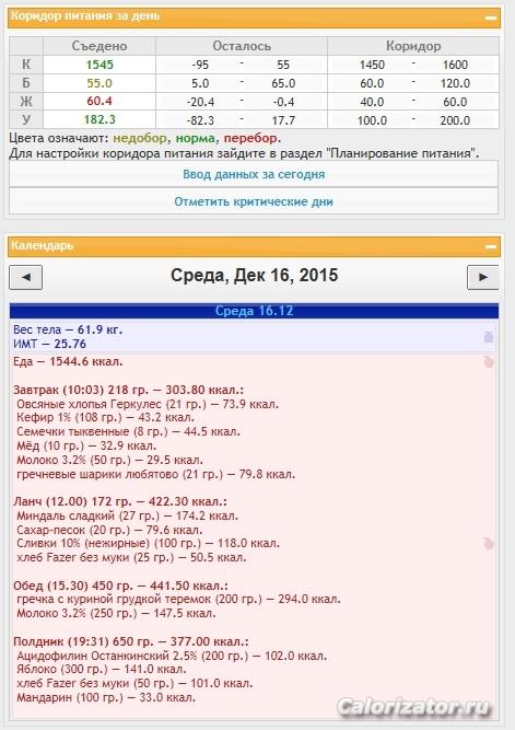 16.12 рацион