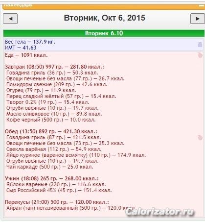 Еда 06 Окт 2015