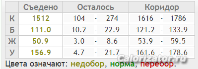 Снимок 1