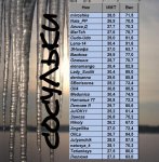 сосульки вес