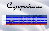 сугробики-январь-третья-неделя