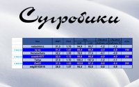 сугробики-январь-итог