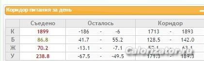 Безымянный