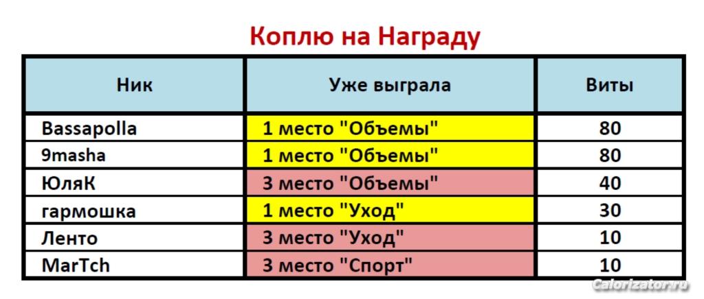 Коплю на Награду