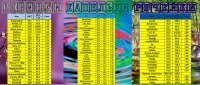 Конкупсанты-март