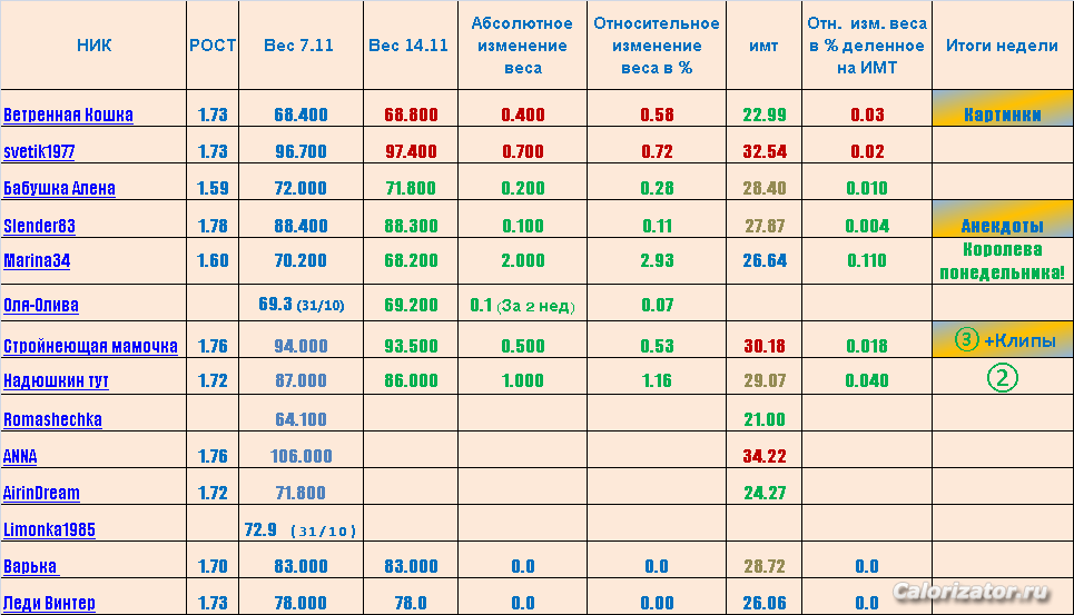 Безымянный