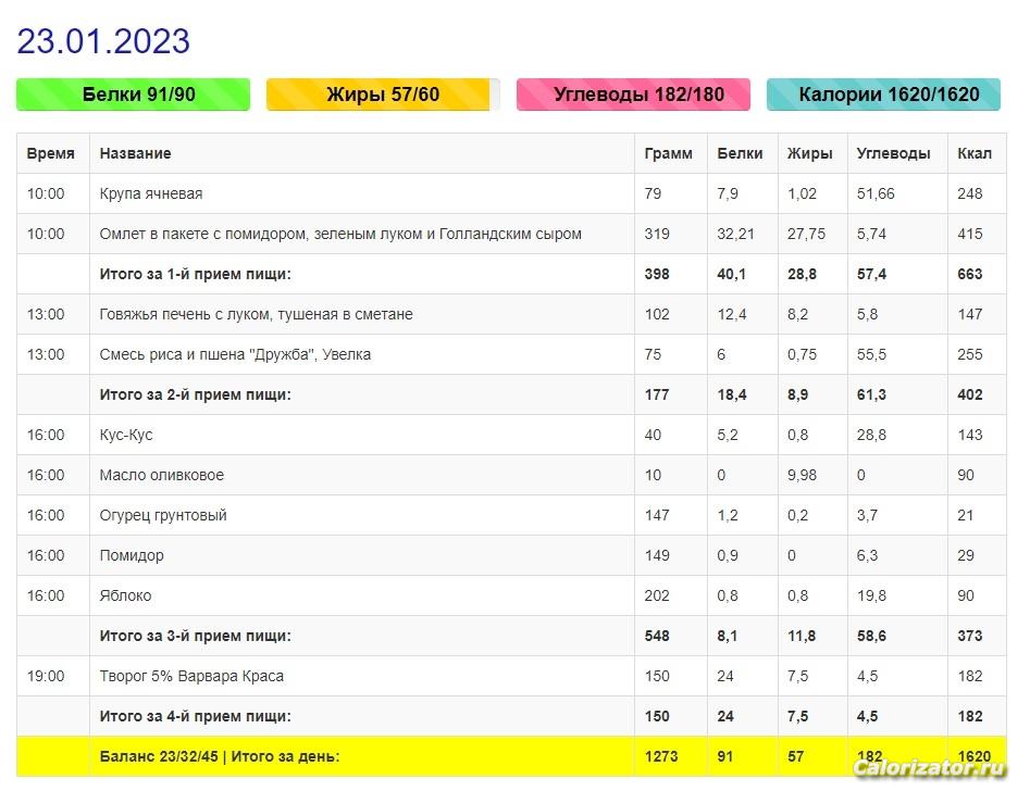 Меню за 23 января 2023 года