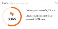 Шаги 01 ноября 2022