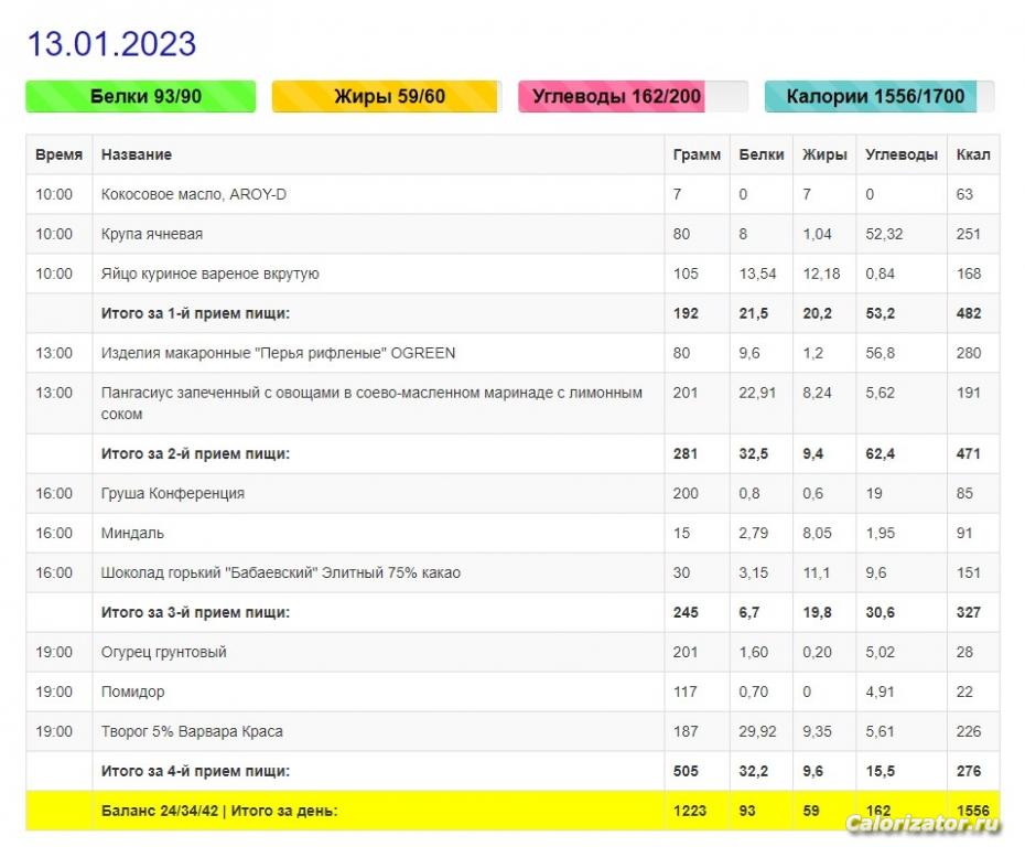 Меню за 13 января 2023