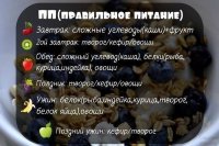 Правильное питание