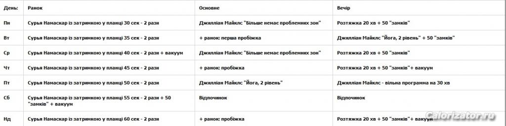 1week sport