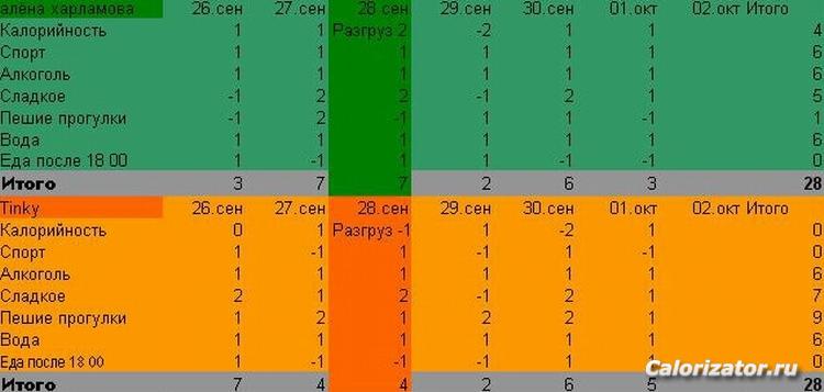 Безымянный
