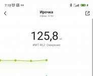 Screenshot 2023-02-03-07-18-14-210-edit com.xiaomi.hm.health