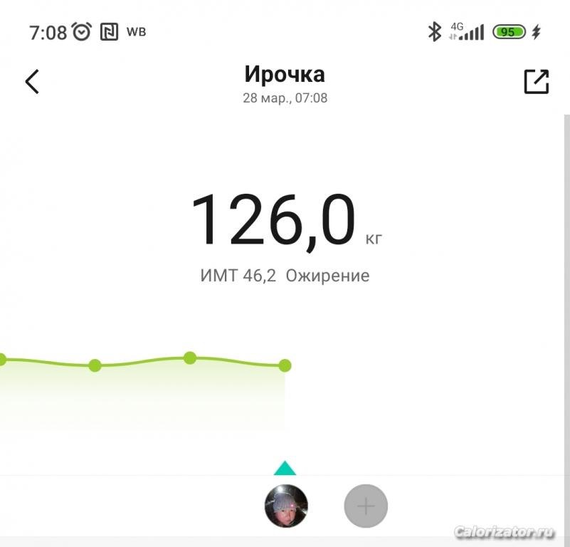 Screenshot 2023-03-28-07-08-31-995-edit com.xiaomi.hm.health