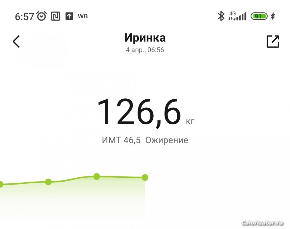 Screenshot 2023-04-04-06-57-13-164-edit com.xiaomi.hm.health