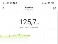 Screenshot 2023-04-14-07-21-30-850-edit com.xiaomi.hm.health