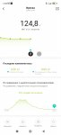 Screenshot 2023-06-02-07-26-33-808 com.xiaomi.hm.health