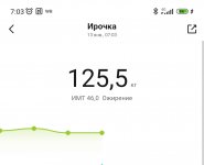 Screenshot 2023-01-13-07-03-52-986-edit com.xiaomi.hm.health