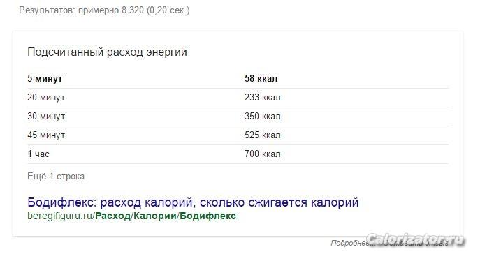 бодифлекс