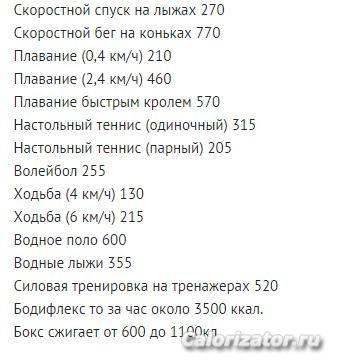 бодифлекс 2