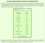 Расчет скорости бега