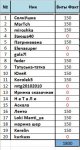 Виты поступление3