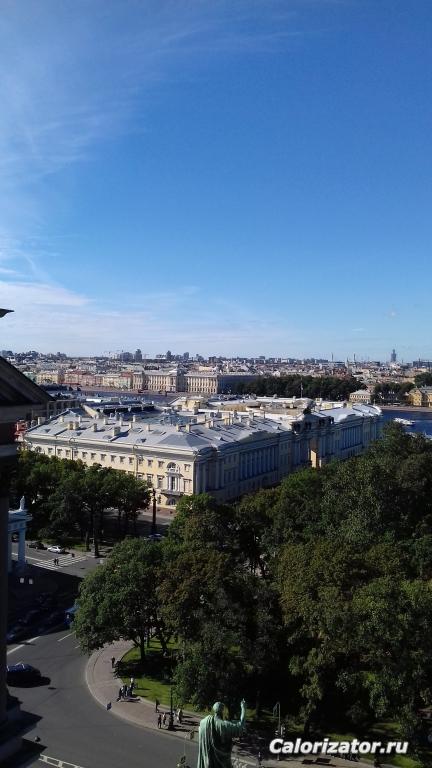Крыши Петербурга