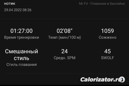 Screenshot 20220501-132223 Mi Fit