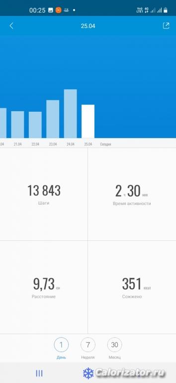 Screenshot 20220426-002534 Mi Fit
