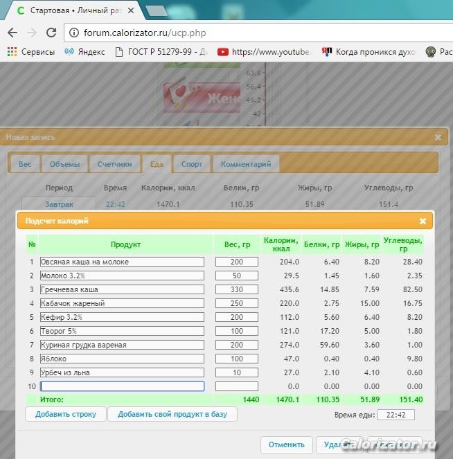 25 сентября план питания