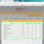 25 сентября план питания