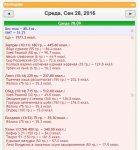 28 сентября