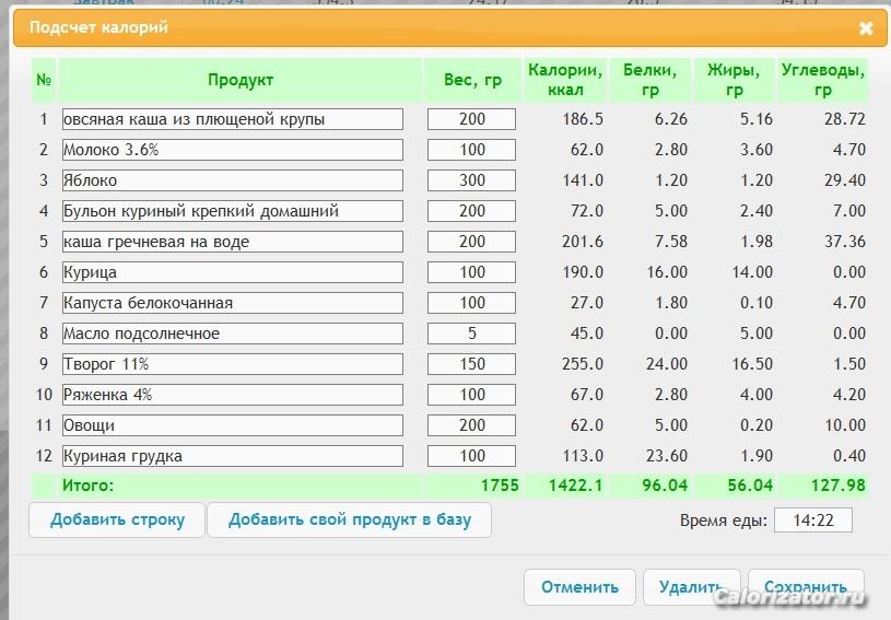 просчет рациона