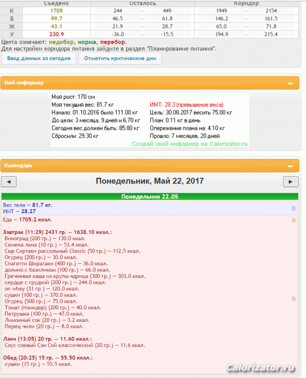 1700-2