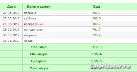 Безымянный