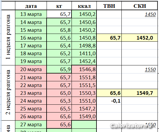 Снимок 3