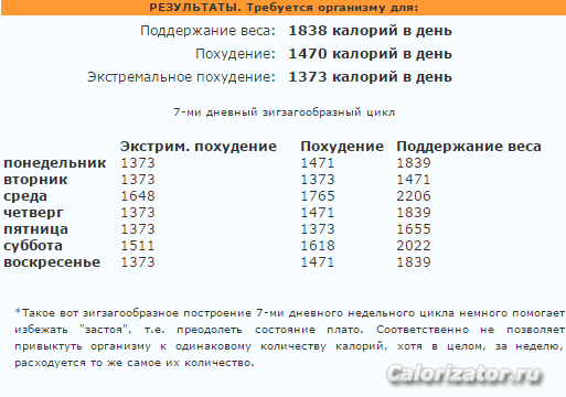 Зигзагообразный корридор