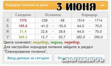 3 июня