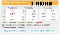3 июня