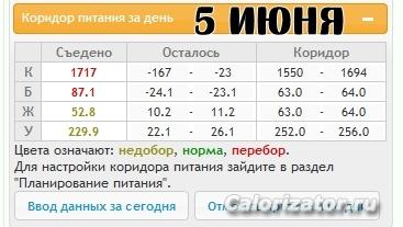 5 июня