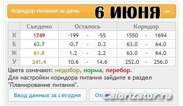 6 июня