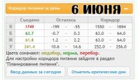 6 июня