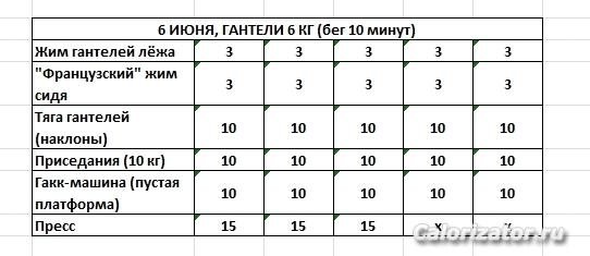 6 июня - треня