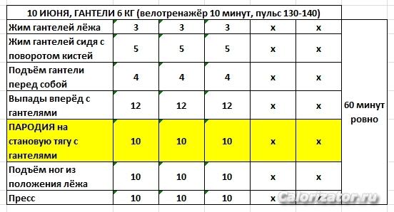 треня