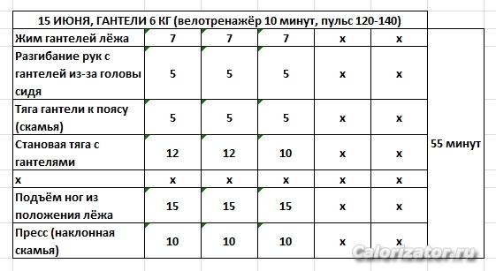треня